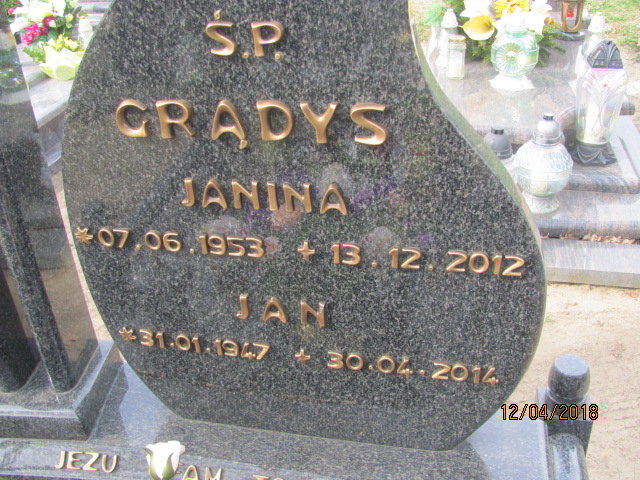 Jan Grądys 1947 Chociwel - Grobonet - Wyszukiwarka osób pochowanych